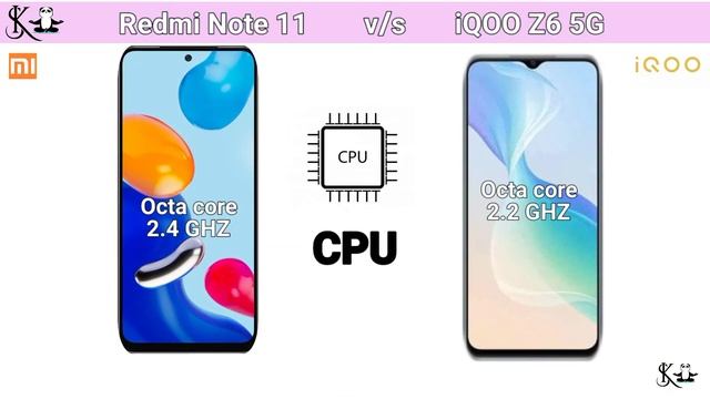 REDMI NOTE 11 Vs IQOO Z6 5G Comparison // Display, Camera & Processor / Best gaming mobile Under 15 смотреть онлайн
