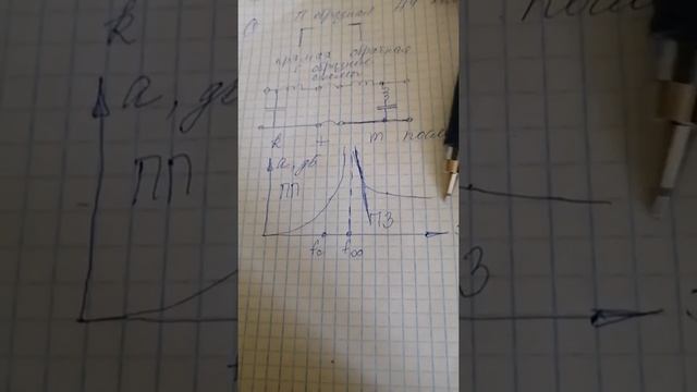 Составление схем комбинированных фильтров смотреть онлайн