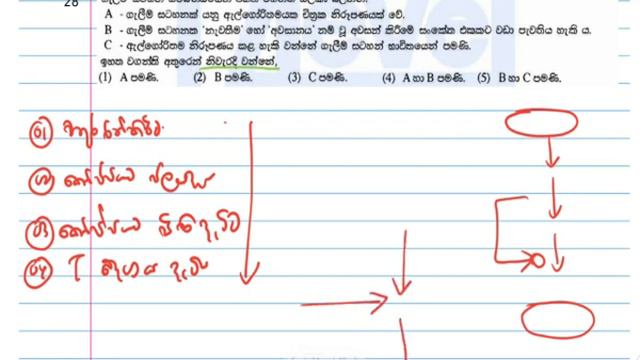 AL ICT MCQ 2016 28 REVIEW смотреть онлайн