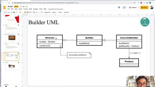 Bài 4. Sử dụng Builder Design Pattern Part 2 смотреть онлайн