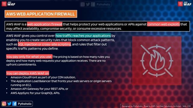 30 AWS Interview Questions - What is AWS WAF Web Application Firewall смотреть онлайн