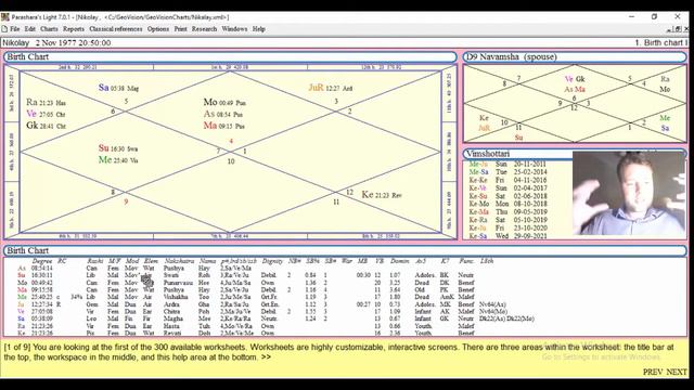 How To Read A Birth Chart In Astrology And Vedic Astrology