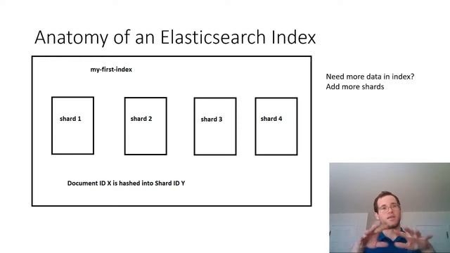 Elasticsearch Architecture and Design Considerations смотреть онлайн
