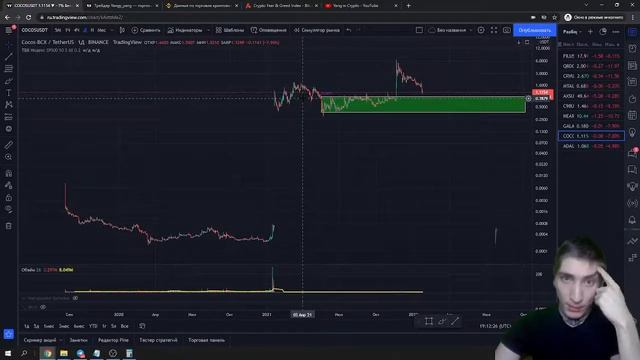 Биткоин 35000 - покупать? 24 января, обзор рынка. Обзор монет FIL, CRV, AXS, C98, NEAR, GALA, COCOS смотреть онлайн