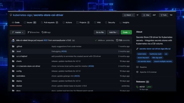 AWS EKS & Secrets Manager (File & Env | Kubernetes | Secrets Store CSI Driver | K8s) смотреть онлайн
