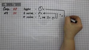 Страница 68 Задание 32 – Математика 2 класс Моро М.И. – Учебник Часть 2