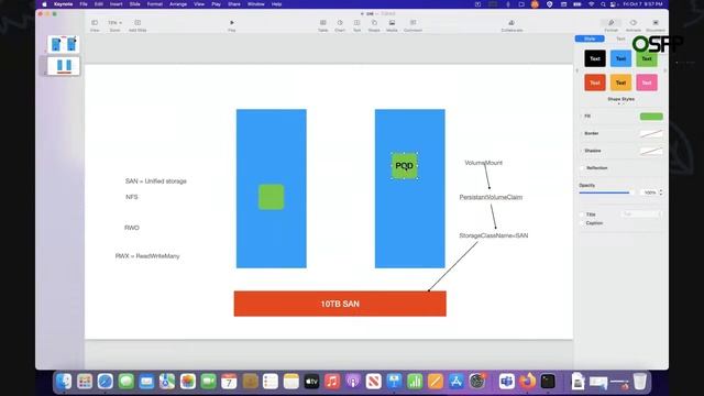 Getting Started with Kubernetes - Part 4 | Linux and DevOps BootCamp Day 27 смотреть онлайн