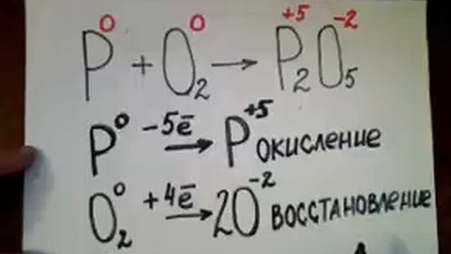 Окислительно-восстановительные реакции. Часть 1. смотреть онлайн