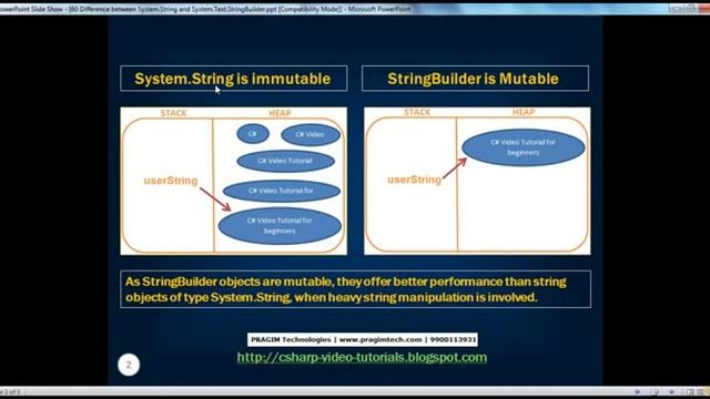 Part 60 C# Tutorial Difference between String and StringBuilder смотреть онлайн