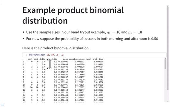 The Product Binomial смотреть онлайн