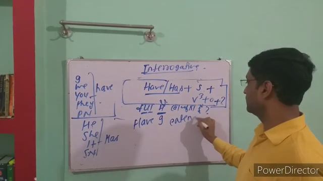 Present perfect tense / words /pronunciation of (s/es) смотреть онлайн