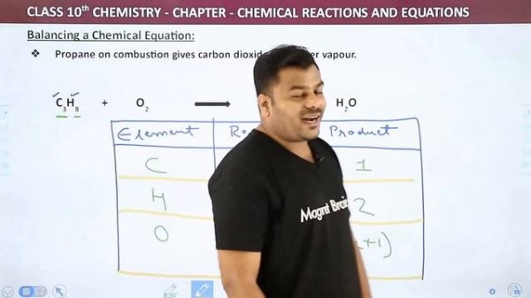 Chemical Reactions and Equations Class 10 Full Chapter | Class 10 CBSE Chemistry 2022-23