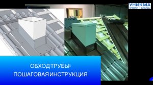 Монтаж металлочерепицы: обход трубы на кровле из металлочерепицы. Пошаговая инструкция по монтажу.