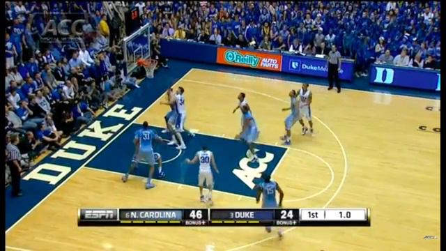 Kendall Marshall UNC career highlights смотреть онлайн