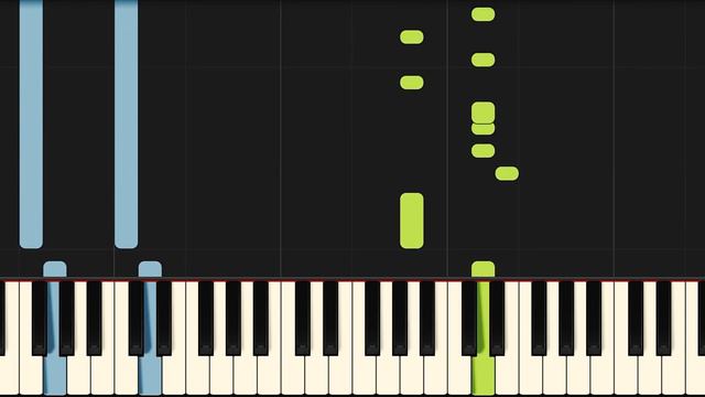 New Rules Piano - How to Play Dua Lipa New Rules Piano Tutorial! смотреть онлайн