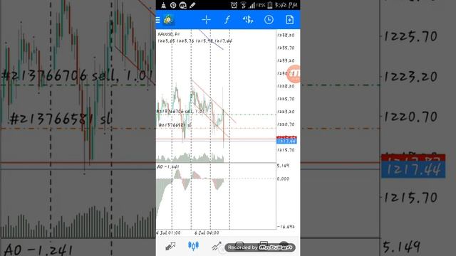 Stop loss and and close order смотреть онлайн