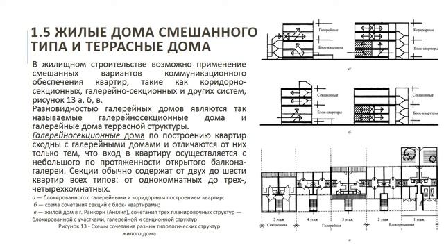 ЖД смешанной этажности Часть 2 смотреть онлайн