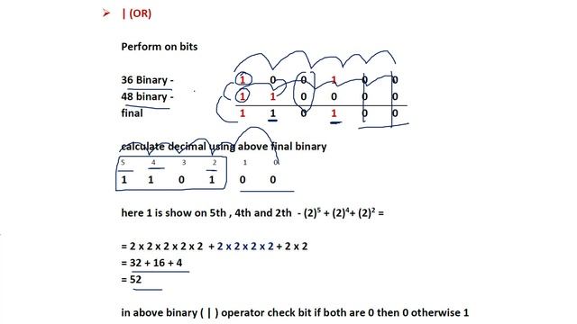 Bitwise operator in Python - Learn Python in Hindi - Python Language for class 12 CBSE смотреть онлайн