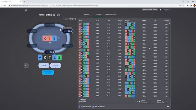 PLO5 лид флоп Srp сухая ФД смотреть онлайн