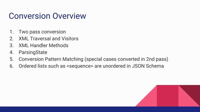 2017-08-29 CIECA JSON Schema CIECAst смотреть онлайн