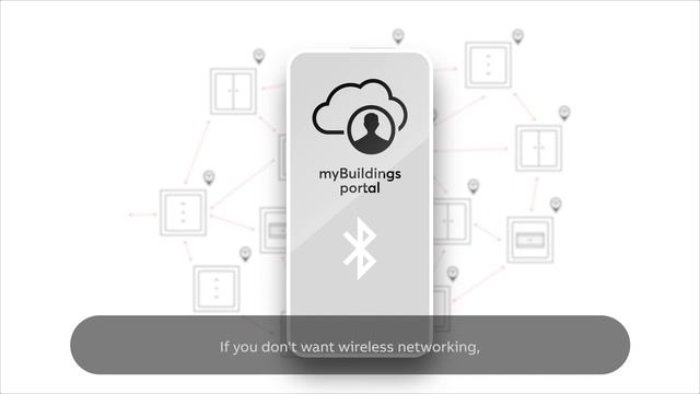 Room Control With ABB-free@home® Flex