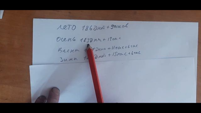 😌 Календарь или год неровный.Лето длиннее зимы - афелий однако. смотреть онлайн