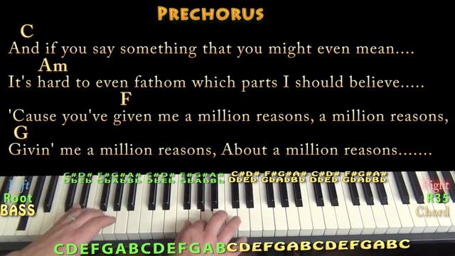 Million Reasons (Lady Gaga) Piano Cover Lesson with Chords/Lyrics - Arpeggios смотреть онлайн