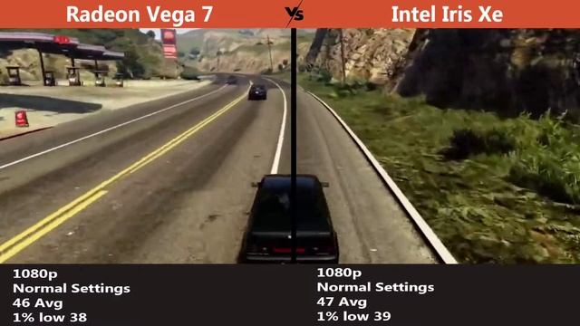 Radeon Vega 7 Vs Intel Iris Xe Gaming Benchmark Test In 2022 | #HDGraphics #stealthgamer