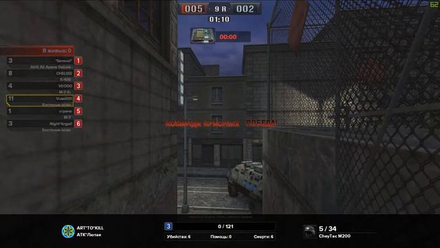Point Blank ВВГ & клан АТК смотреть онлайн