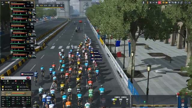 Тур Де Франс 2019 | Tour de France 2019 / Team INEOS / Этап #21 (Pro Cycling Manager 2019) смотреть онлайн