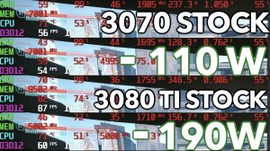 ЛЮТЫЙ АНДЕРВОЛЬТИНГ | МИНУС 110W на RTX 3070 | МИНУС 190W на RTX 3080Ti