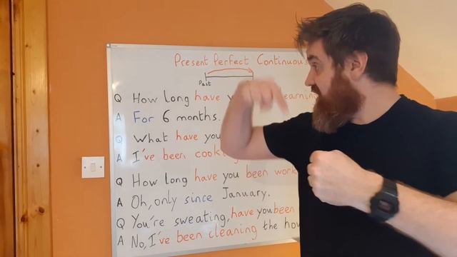 The Present Perfect Continuous смотреть онлайн