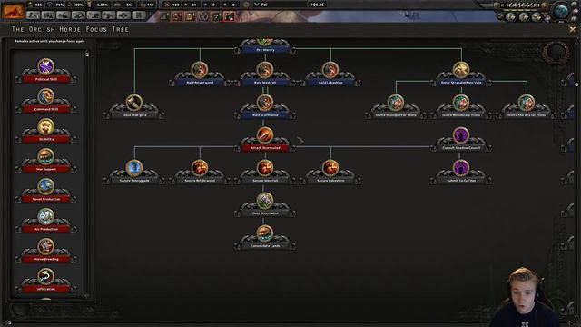Hearts of Iron 4 - Warcraft mod Highlight - Part 2 of 3 смотреть онлайн