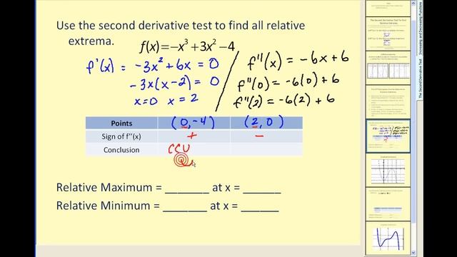 The second derivative test to determine relative extrema смотреть онлайн