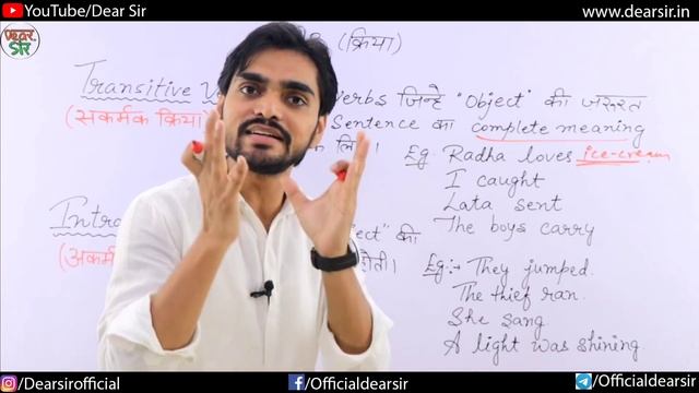 Verb | Verbs in English Grammar | Verb Forms in English | Concept/Definition/Types/Agreement/Advanc смотреть онлайн
