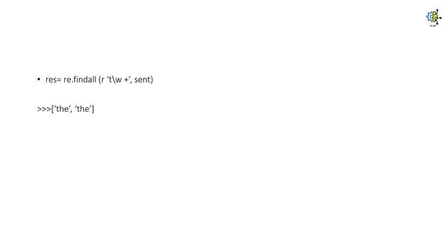 Regular Expression : Part 2 | Python Course | Society of AI смотреть онлайн