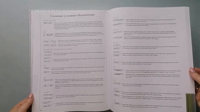 Обзор книги Хитоми Шида "250 узоров, 6 авторских моделей". Издательство Эксмо, 176 стр. смотреть онлайн