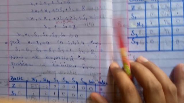Simplex Method|Operational Research|Mam Sumaira смотреть онлайн