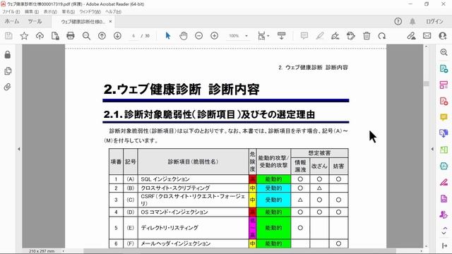 Bad Todoで、いちばん簡単なSQLインジェクションを試してみた смотреть онлайн