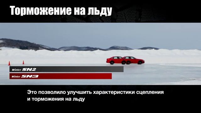 Шины NITTO Winter SN3 смотреть онлайн
