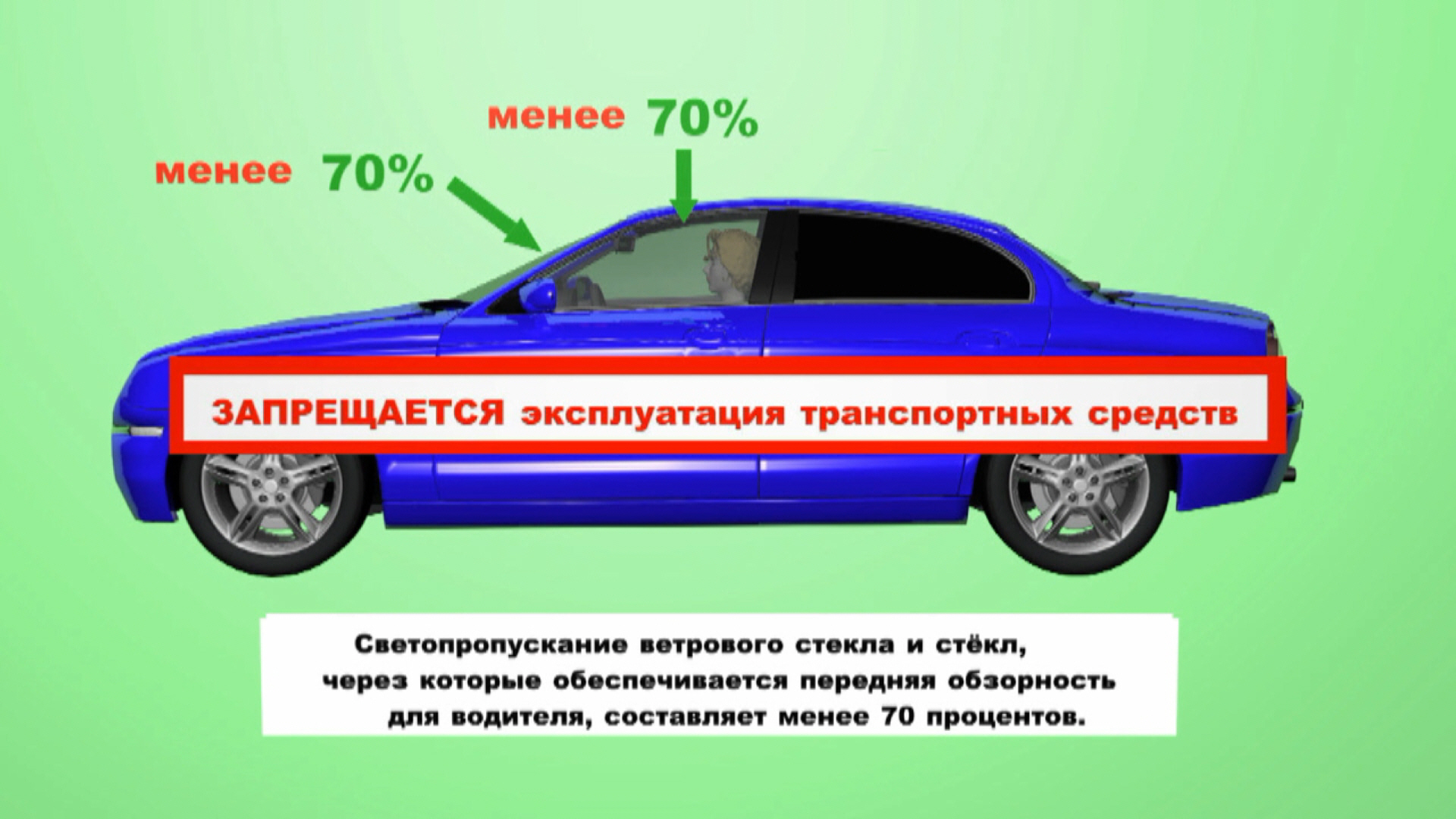 Перечень неисправностей смотреть онлайн