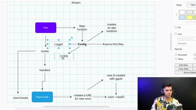 GOLANG Video Conferencing And Live Streaming - [ PART 0 ] - Full Stack Project #pion #webRTC смотреть онлайн