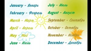 МЕСЯЦЫ ГОДА. MONTHS OF THE YEAR IN ENGLISH