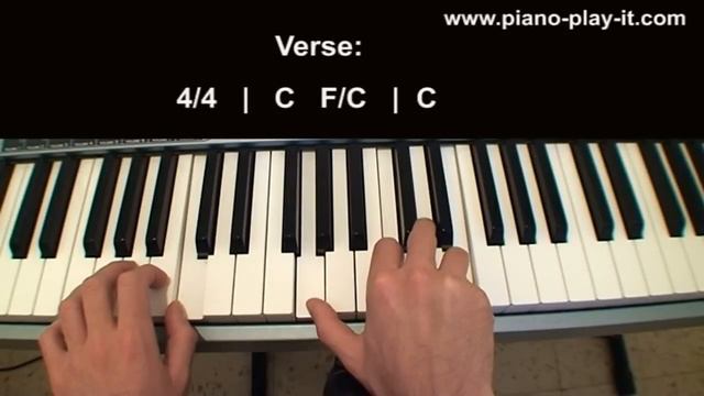 I Want To Break Free Piano Tutorial Queen Freddie Mercury смотреть онлайн