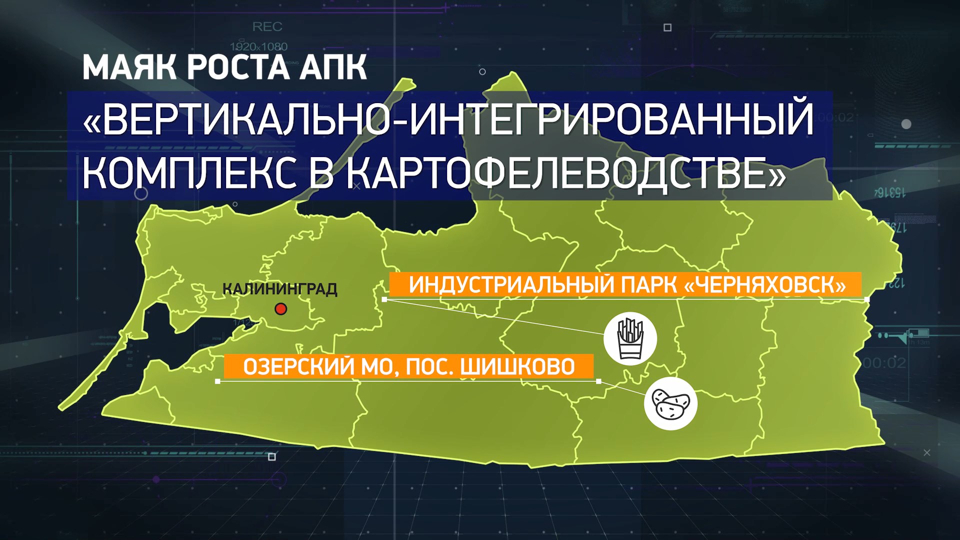 Маяки роста - Картофель смотреть онлайн