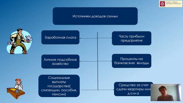 Экономика 7 класс смотреть онлайн