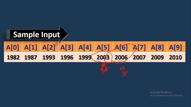 #16 Java Array Program || Find Record Using The Binary Search Technique || ICSE 10th смотреть онлайн
