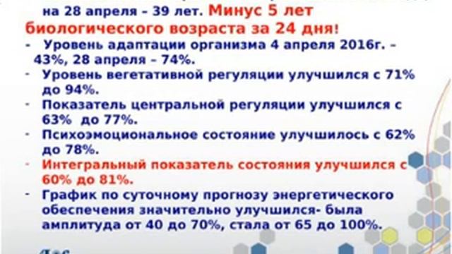 ПРО ТФ /Супер результаты за 24 дня у Надежды Кутузовой