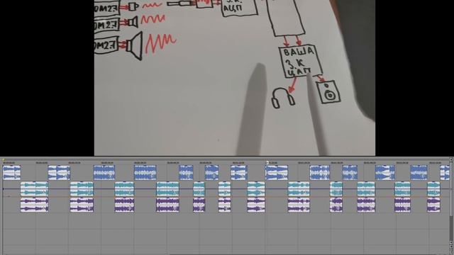 Методика записи . Как звучат АС с dsp adau1701 , смотреть онлайн