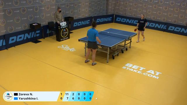 18 марта 2021 год. Жёлтый зал. TT CUP смотреть онлайн
